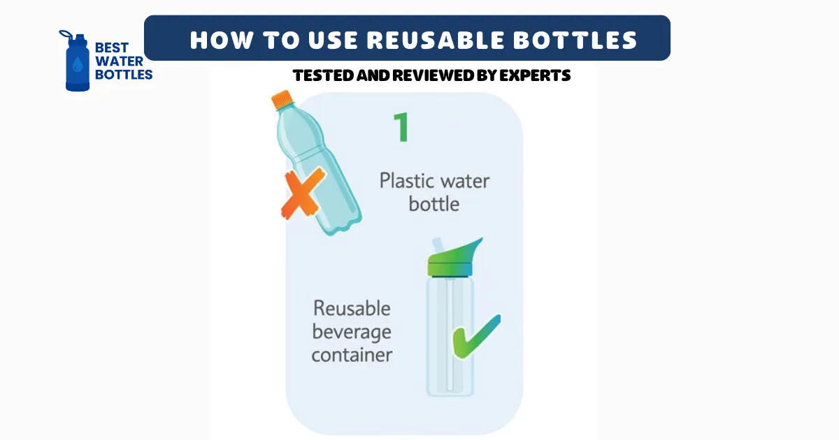 How to Use Reusable Bottles