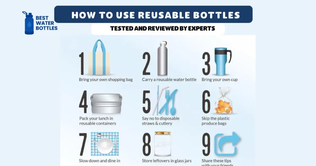 How to Use Reusable Bottles